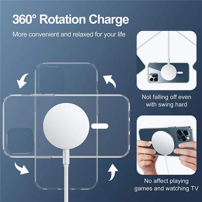 MagSafe Case for Apple iPhone 15 Pro Max, Techsuit, Pro, Black