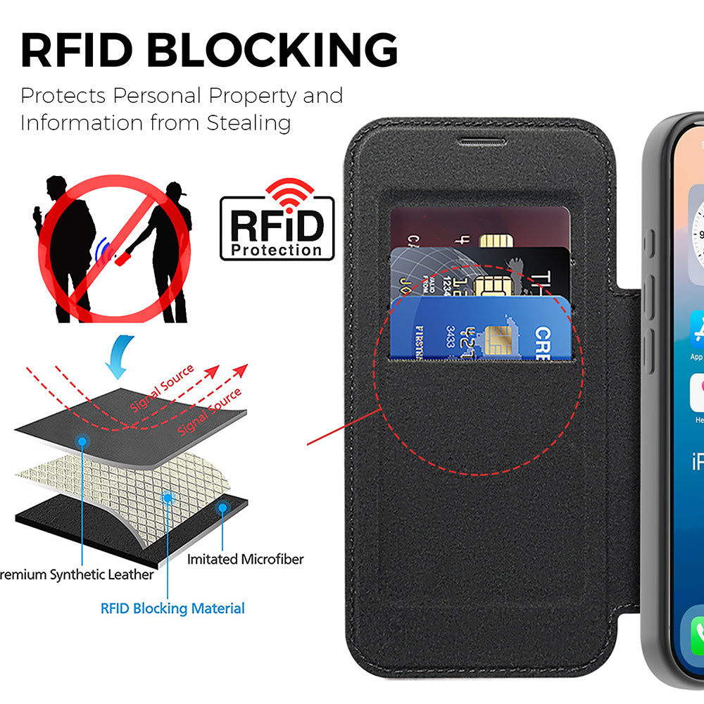 MagSafe hoes voor Apple iPhone 17 Pro Max, Techsuit, SmartMag Book, Paars