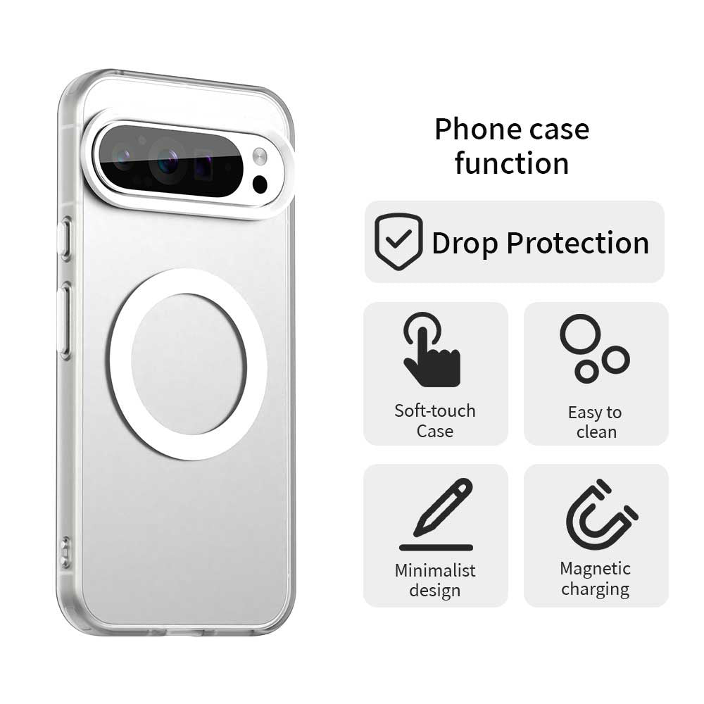 MagSafe-hoes voor Google Pixel 10 Pro / 10, Techsuit, CandyCase, Wit