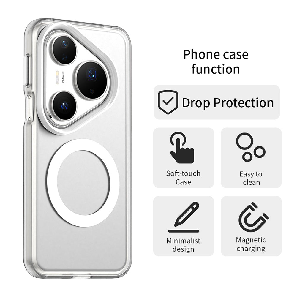 MagSafe-hoes voor Huawei Pura 80 Pro, Techsuit, CandyCase, Wit