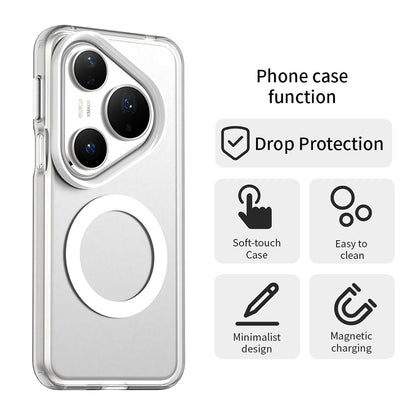 MagSafe-hoes voor Huawei Pura 80 Pro, Techsuit, CandyCase, Wit