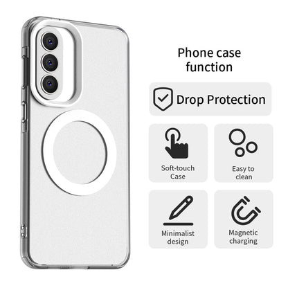 MagSafe Case for Samsung Galaxy A37 5G, Techsuit, CandyCase, White