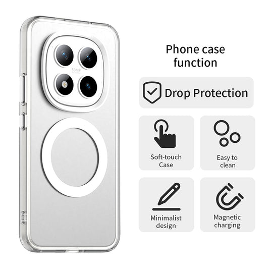 MagSafe hoesje voor Xiaomi Poco M8 Pro / Redmi Note 15 Pro+ 5G, Techsuit, CandyCase, Wit