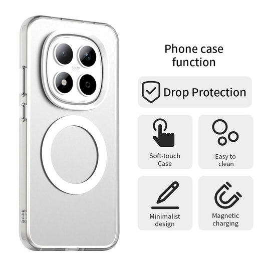 MagSafe hoesje voor Xiaomi Redmi Note 15 Pro 5G, Techsuit, CandyCase, Wit