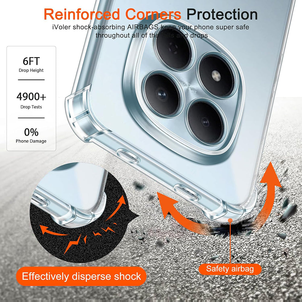 Hoes voor Xiaomi Redmi Note 15 Pro 4G, Techsuit, Schokbestendig Clear, Transparant