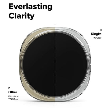 Ringke Slim hoesje voor Samsung Galaxy Watch8 44mm, Set van 2 stuks, Mat Zwart