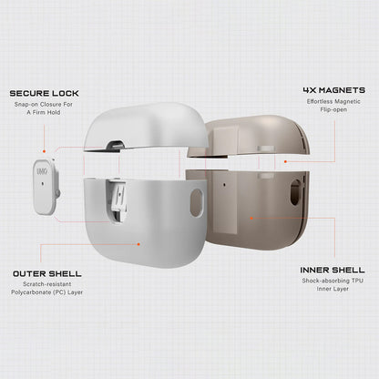 UNIQ Clyde hoes voor Apple AirPods Pro 3, Grijs Beige