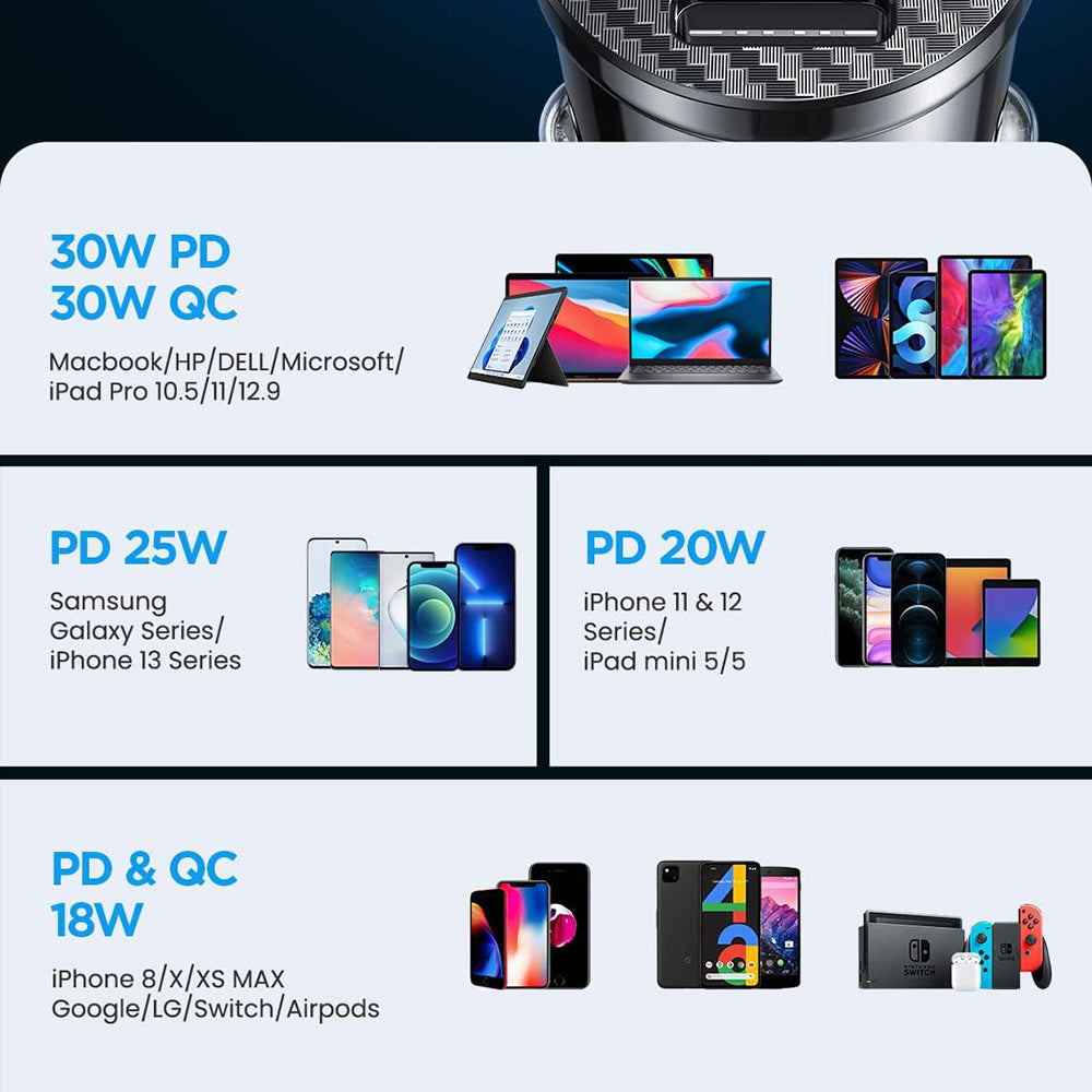 Ainope Auto Oplader, 30W, 5A, 1 x USB-A - 1 x USB-C, Zwart