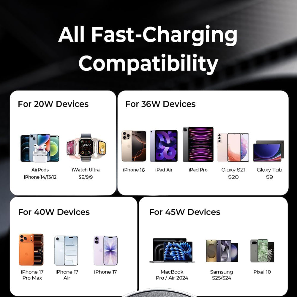 Autolader Lisen, 45W, 3A, 2 x USB-C, Zwart YL0223080007