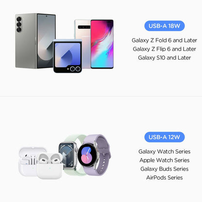 Autolader Spigen EV302 Essential, 30W, 3A, 2 x USB-A, Zwart