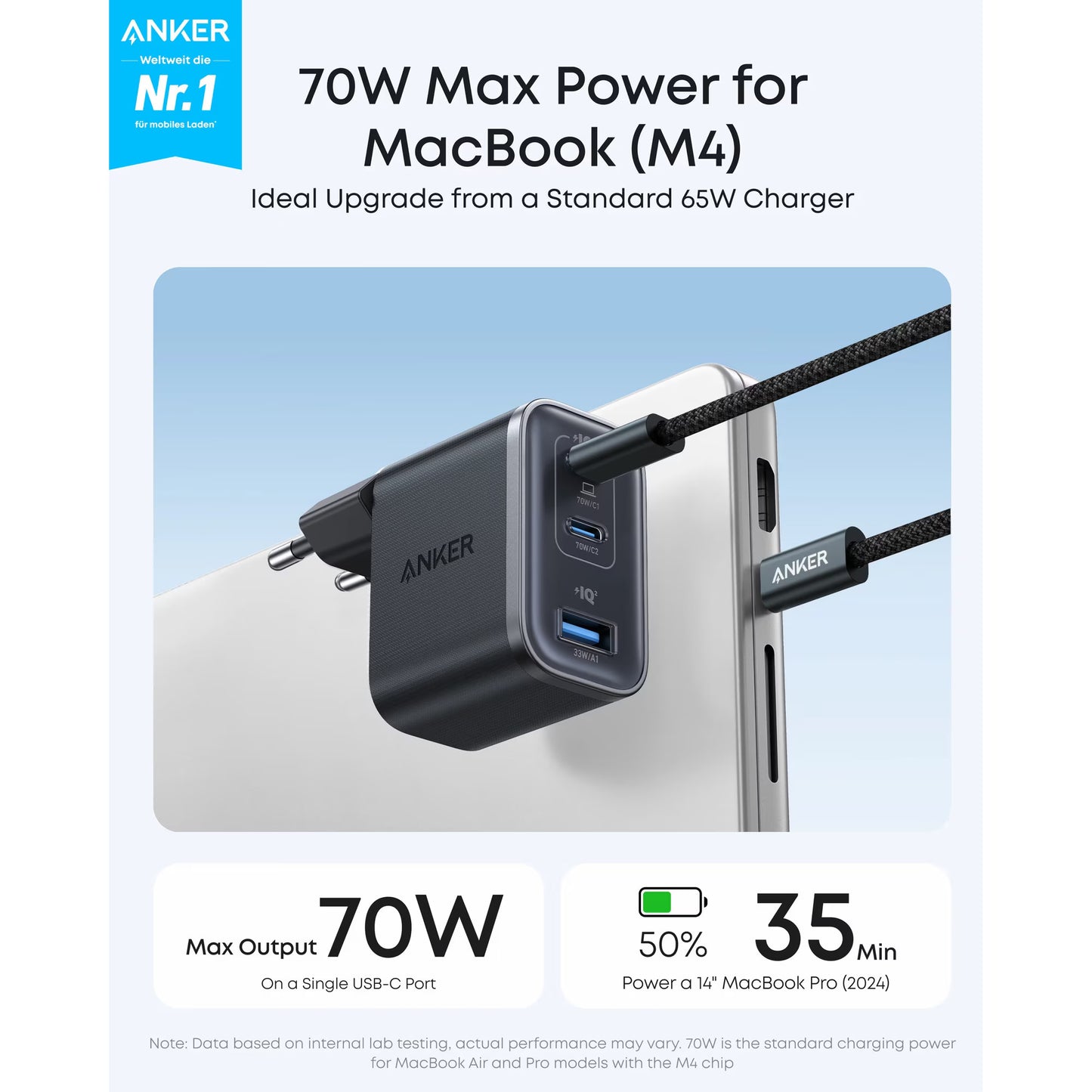 Anker Nano Netwerkoplader, 70W, 3.5A, 1 x USB-A - 2 x USB-C, Zwart A121AL11