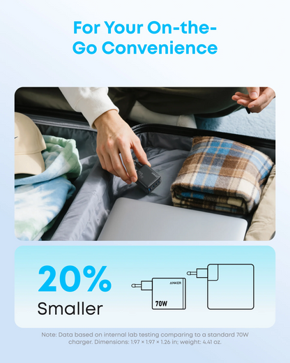 Anker Zolo Netwerkoplader, 70W, 3.5A, 1 x USB-A - 3 x USB-C, Zwart A121CG11