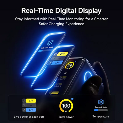 Baseus PicoGo AE21 Display Netvoeding, 100W, 5A, 1 x USB-A - 2 x USB-C, Zwart E0121B00