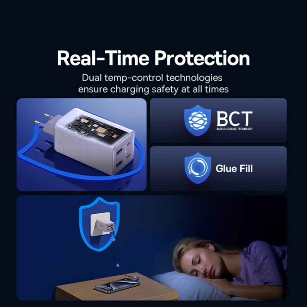 Netwerkoplader met USB-C Kabel Baseus GaN6 Pro, 100W, 3.25A, 2 x USB-A - 2 x USB-C, Paars P10162705532-00