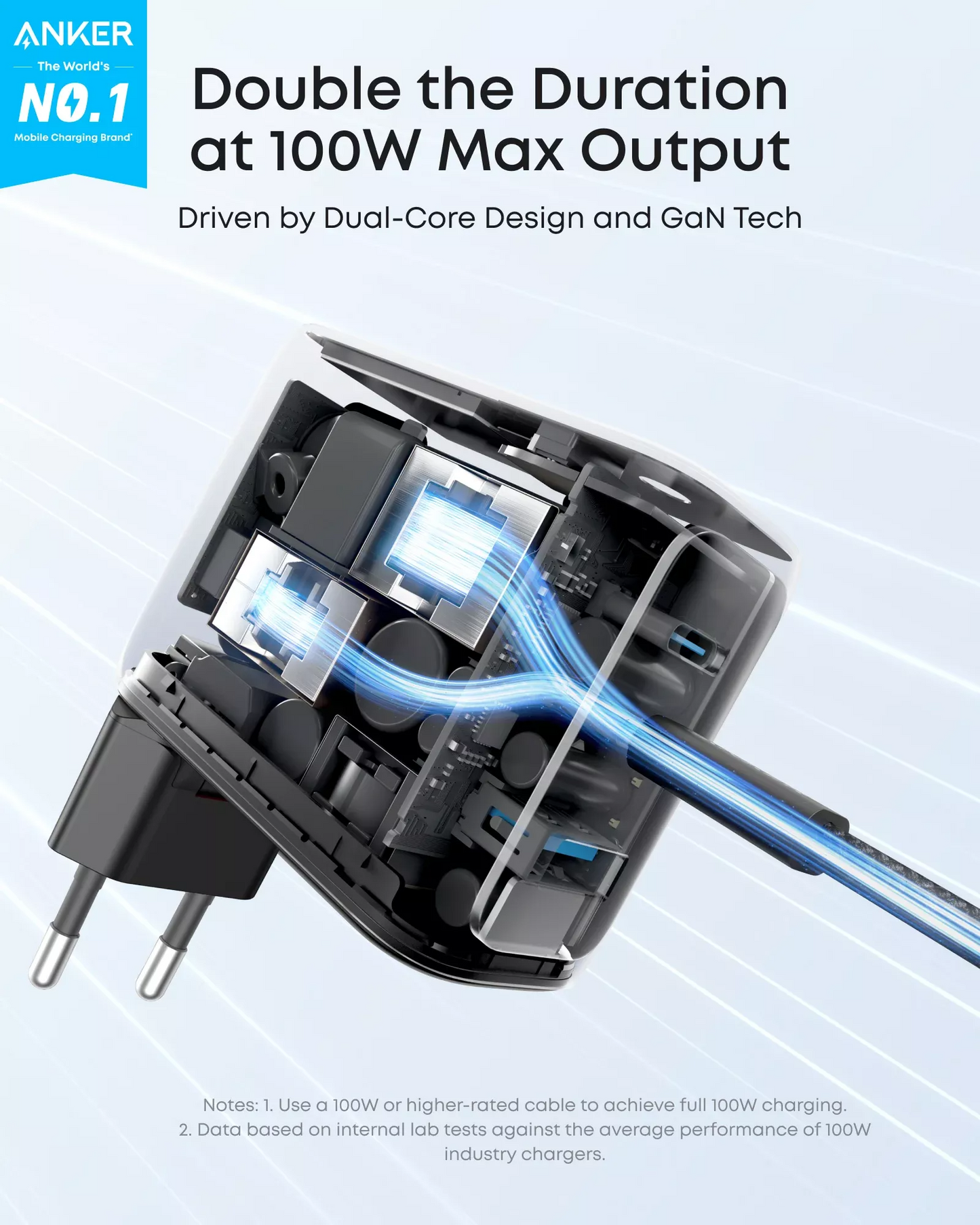 Netwerkoplader met USB-C Kabel Anker Smart Display, 100W, 5A, 1 x USB-A - 2 x USB-C, Grijs B121BGZ1