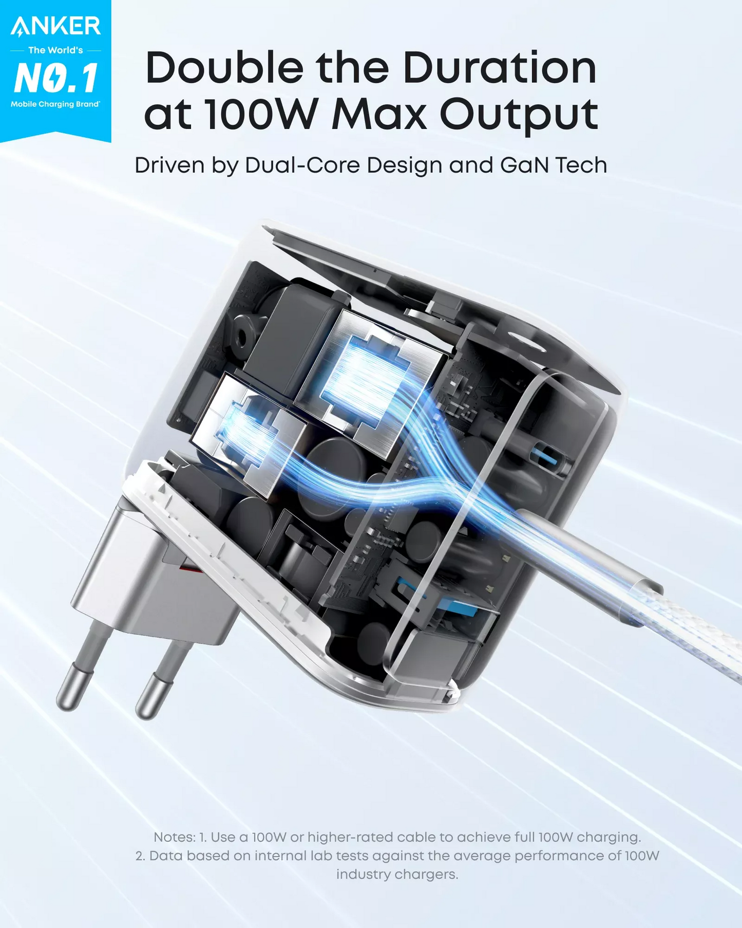 Netwerkoplader met USB-C Kabel Anker Smart Display, 100W, 5A, 1 x USB-A - 2 x USB-C, Zilver B121BG41