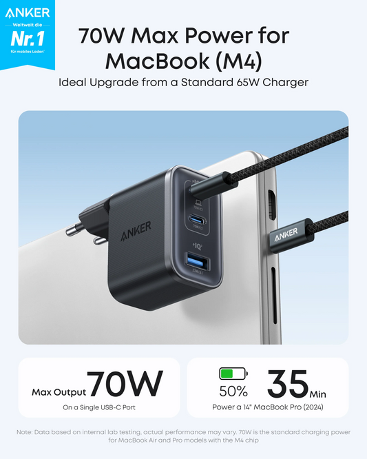 Netwerkoplader met USB-C Kabel Anker Nano, 70W, 3.5A, 1 x USB-A - 2 x USB-C, Grijs B121A311