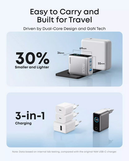 Netwerkoplader met USB-C Kabel Anker Smart Display, 100W, 5A, 1 x USB-A - 2 x USB-C, Zilver B121BG41