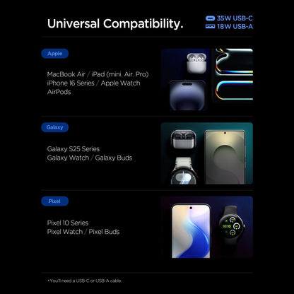 Spigen Essential Network Charger, 35W, 3A, 1 x USB-A - 1 x USB-C, White ACH09462