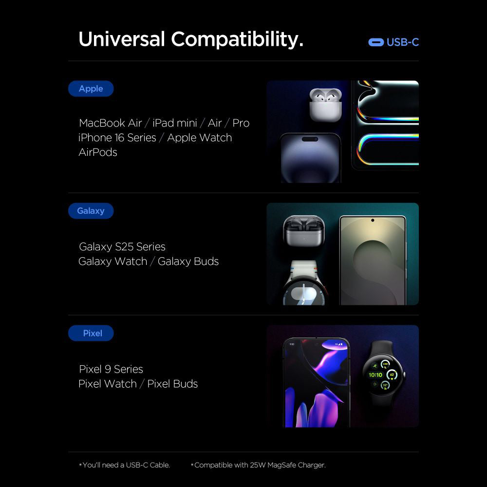 Spigen Essential Netwerkoplader, 47W, 3A, 2 x USB-C, Wit