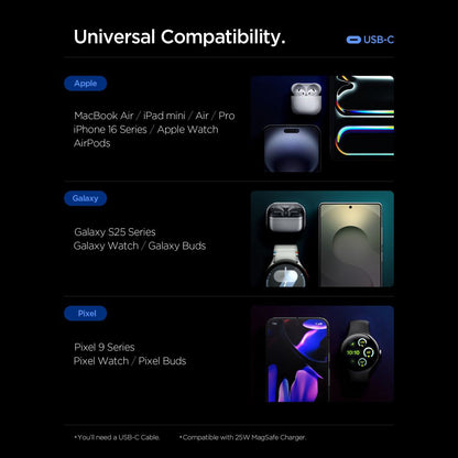 Spigen Essential Netwerkoplader, 47W, 3A, 2 x USB-C, Wit