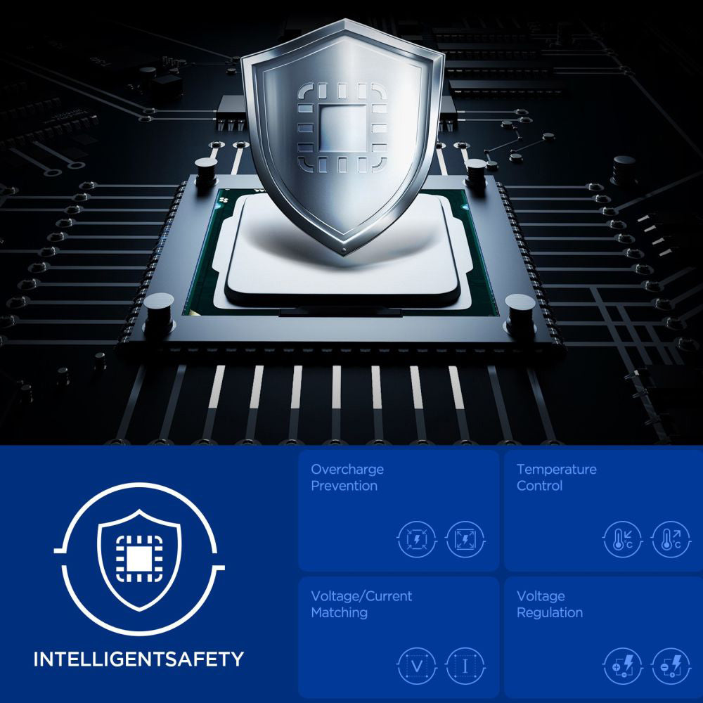 Spigen Essential Netwerkoplader, 67W, 3.25A, 1 x USB-A - 2 x USB-C, Zwart