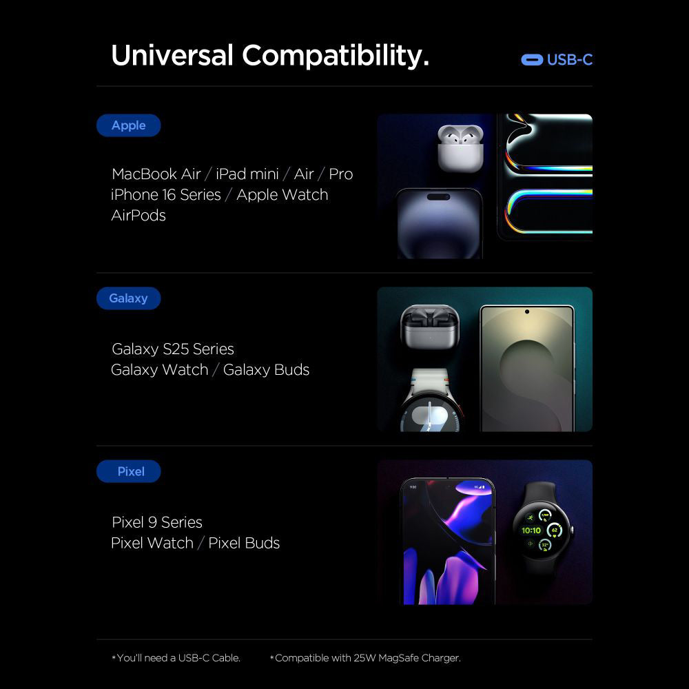 Spigen Essential Netwerkoplader, 67W, 3.25A, 1 x USB-A - 2 x USB-C, Zwart