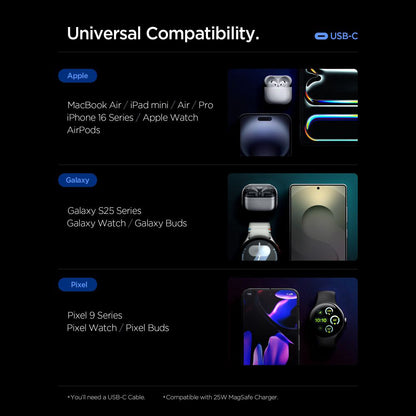 Spigen Essential Netwerkoplader, 67W, 3.25A, 1 x USB-A - 2 x USB-C, Zwart