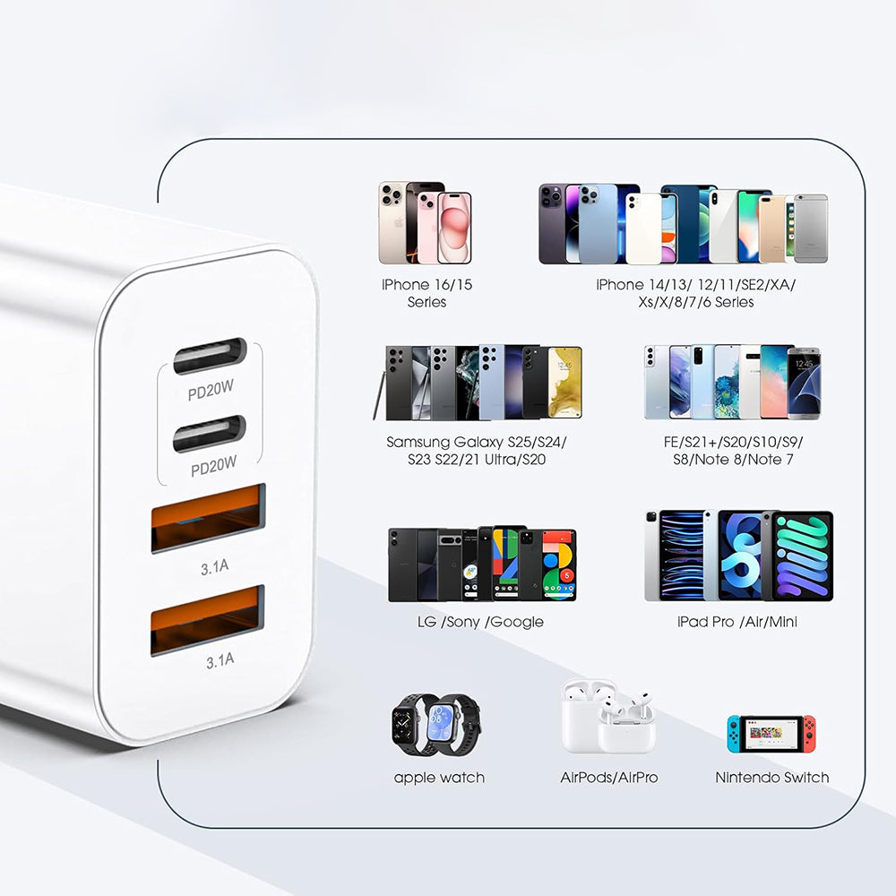 Techsuit PowerXQuad CH4 Network Charger, 40W, 3A, 2 x USB-A - 2 x USB-C, White