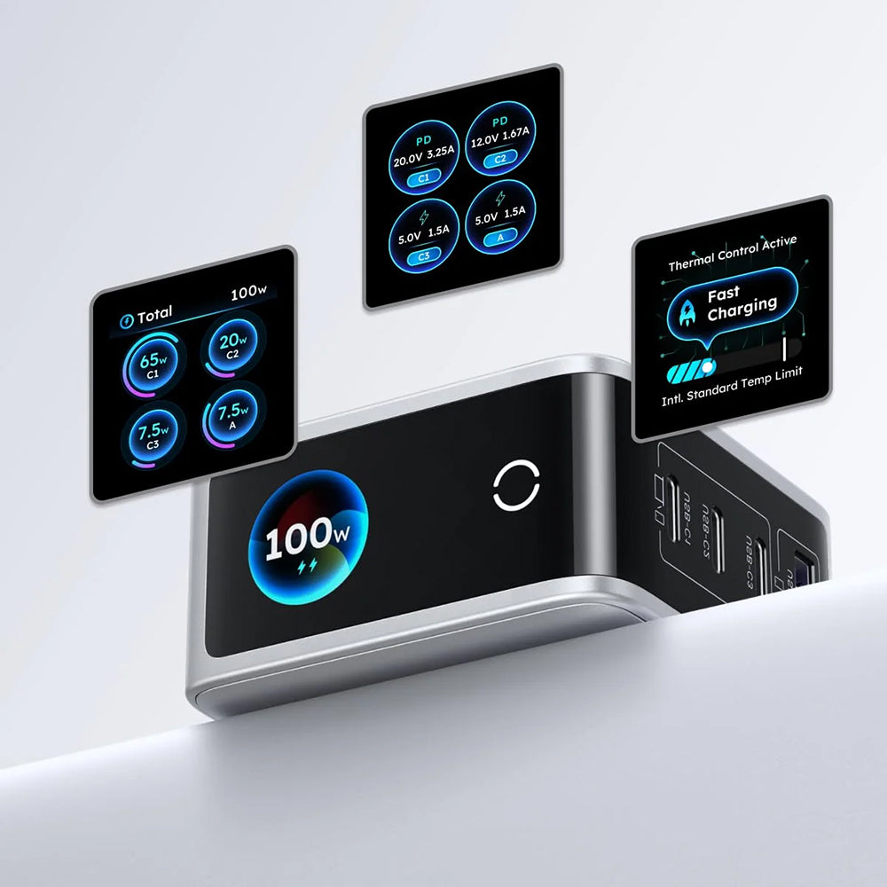 UGREEN Nexode Pro X772 (95942B) Display-netoplader, 100 W, 5 A, 1 x USB-A - 3 x USB-C, grijs