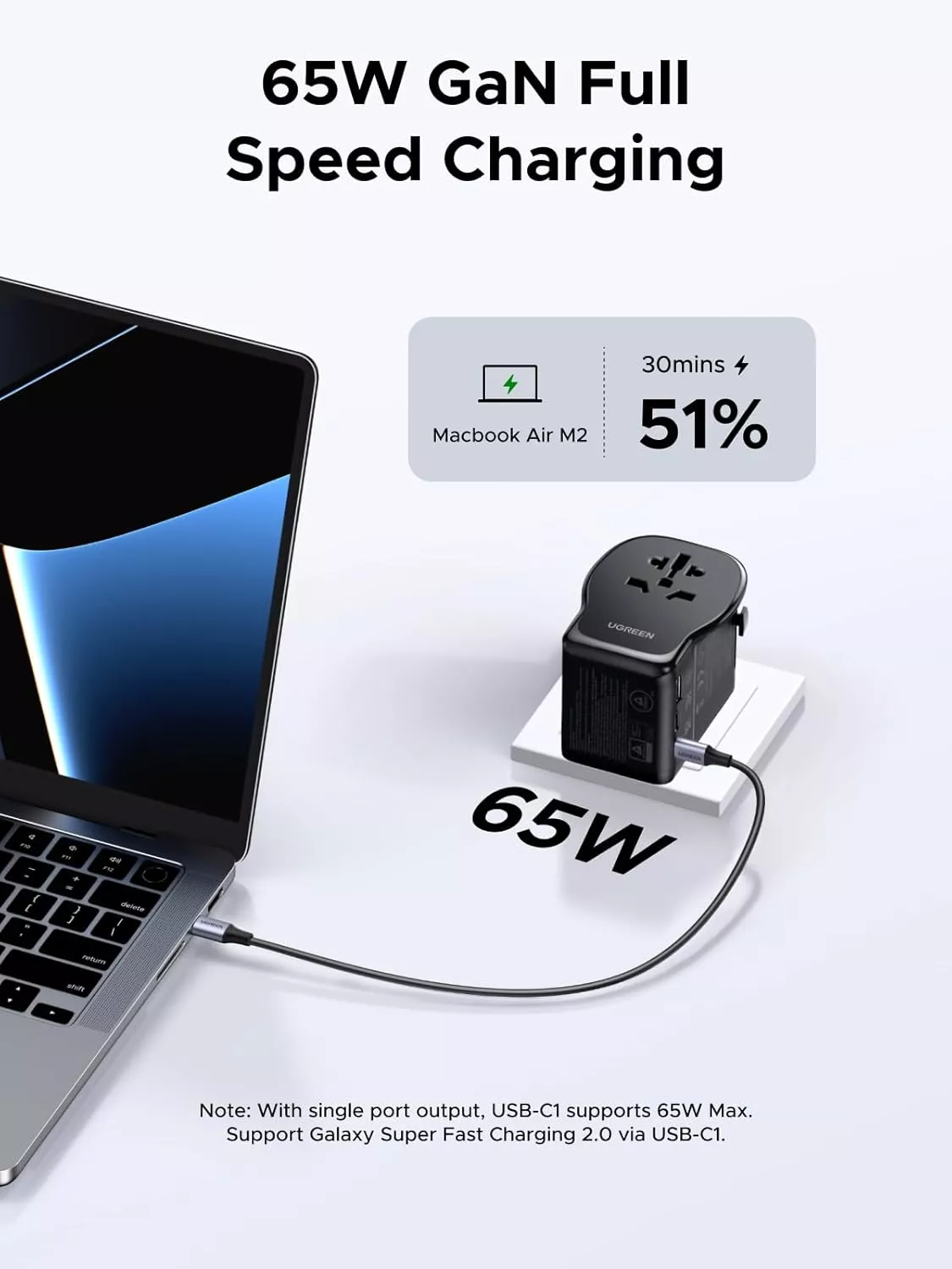 UGREEN Travel S550 Netadapter (55001), 65W, 3,25A, 1 x USB-A - 2 x USB-C, Zwart
