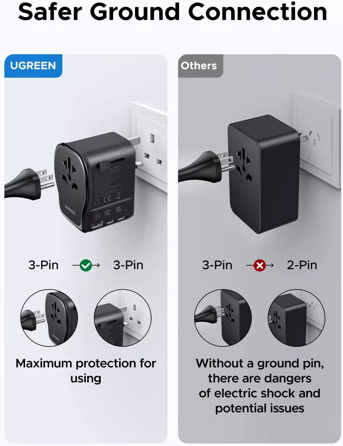UGREEN Travel S550 Netadapter (55001), 65W, 3,25A, 1 x USB-A - 2 x USB-C, Zwart