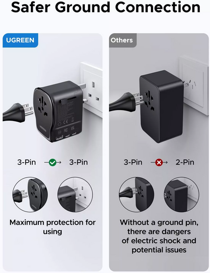 UGREEN Travel S550 Netadapter (55001), 65W, 3,25A, 1 x USB-A - 2 x USB-C, Zwart