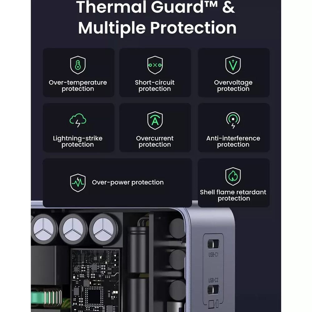 UGREEN X570 Nexode S Netwerkoplader, 140W, 5A, 1 x USB-A - 3 x USB-C, Gri