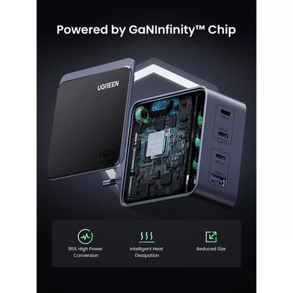 UGREEN X570 Nexode S Netwerkoplader, 140W, 5A, 1 x USB-A - 3 x USB-C, Gri