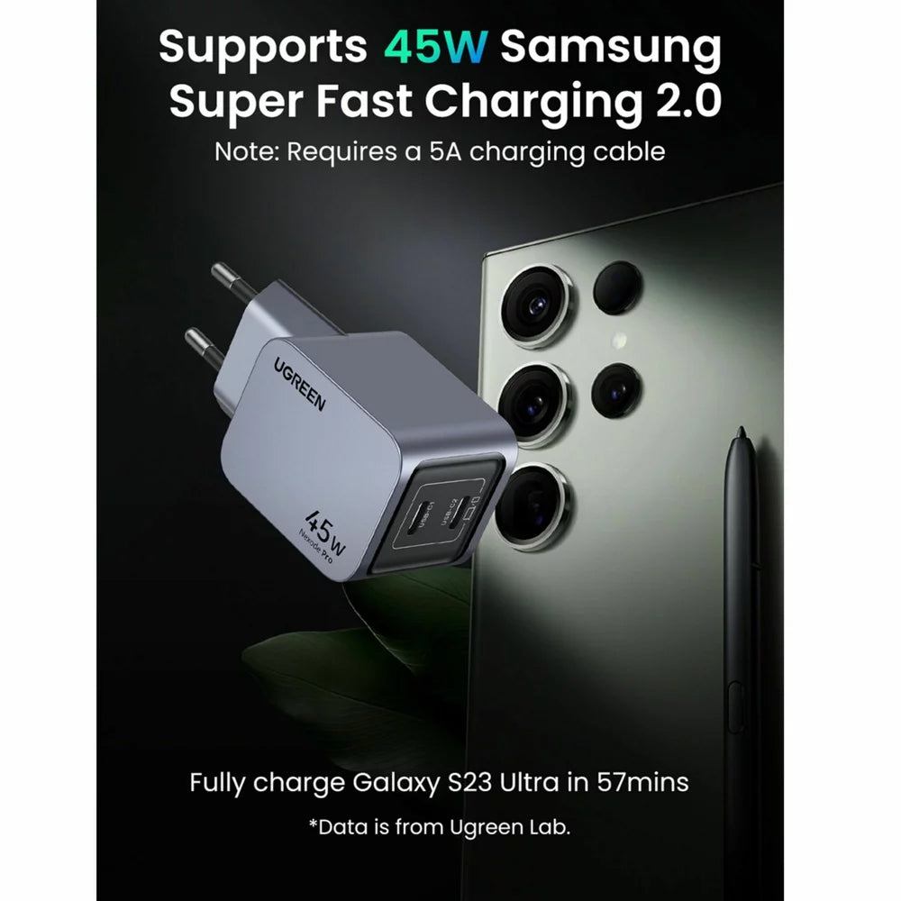 Netwerklader UGREEN X707 Nexode Pro, 45W, 3A, 2 x USB-C, Grijs 