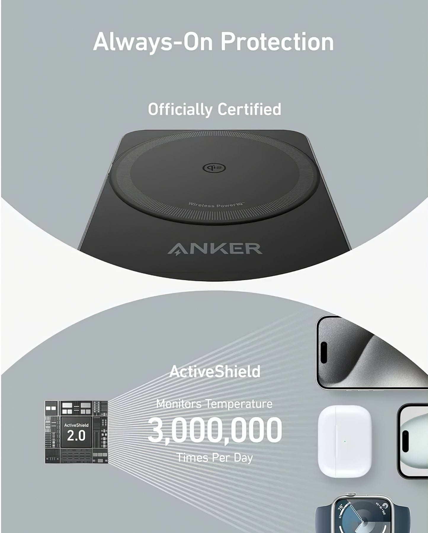 Anker MagGo 3in1 Draadloze Netwerkoplader, 15W, 1.67A, Zwart B2557311