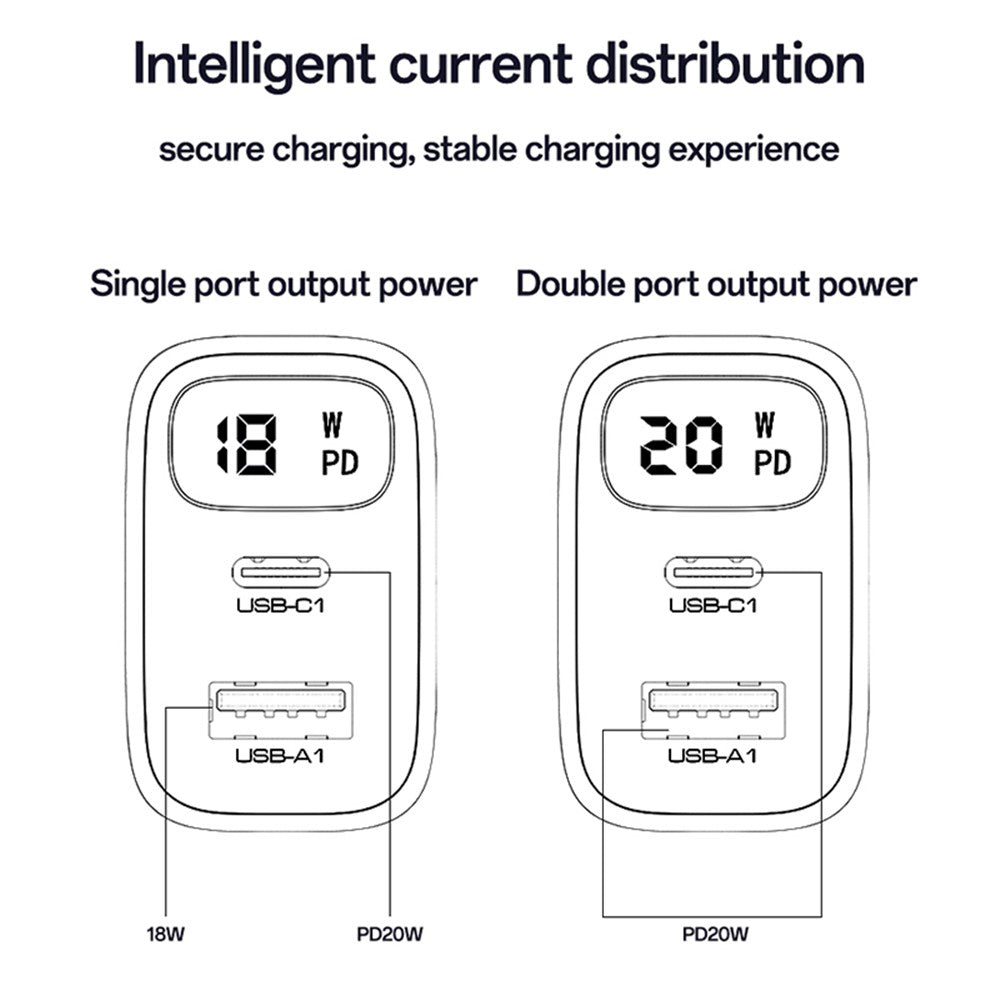 Yesido YC68 Network Charger, 20W Display, 3A, 1 x USB-A - 1 x USB-C, Black