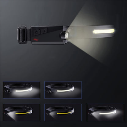 LED Hoofdlamp WZK WLC-1200, 350lm, IPX4
