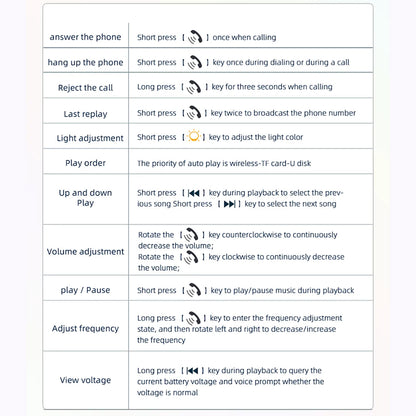 FM Bluetooth-modulator Yesido Y45, 2 x USB-A - 1 x USB-C - 1 x microSD