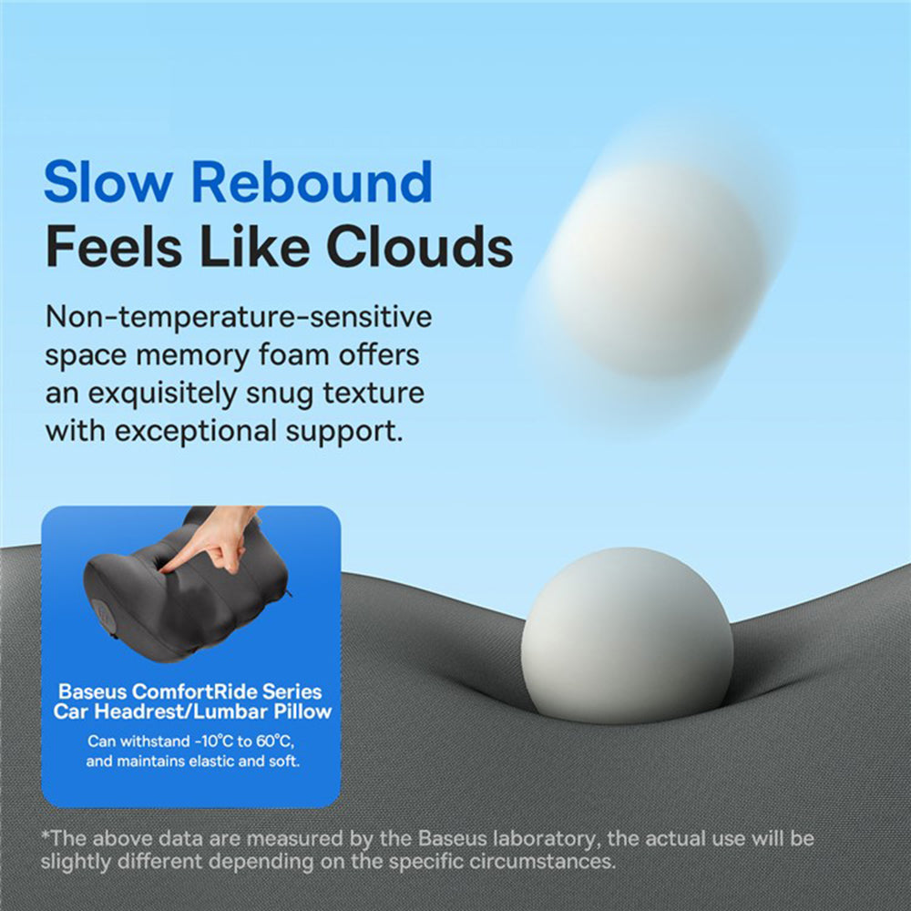 Baseus Comfort Ride Auto Kussen voor de Rug C20036401111-00