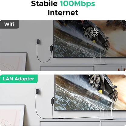 UGREEN CR110 (75535) Netwerkkaart, RJ45, USB / USB-C, Zwart