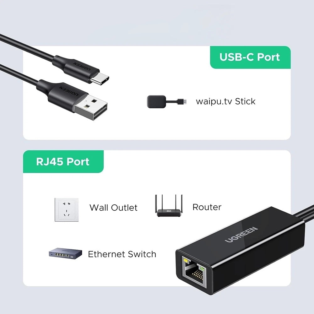UGREEN CR110 (75535) Netwerkkaart, RJ45, USB / USB-C, Zwart