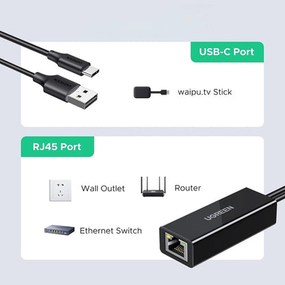 UGREEN CR110 (75535) Netwerkkaart, RJ45, USB / USB-C, Zwart