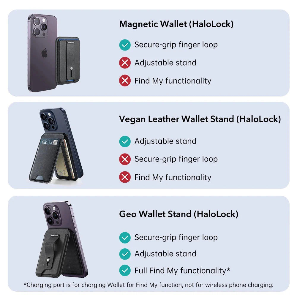 MagSafe Portemonnee, ESR, Vind mijn Portemonnee, Bruin