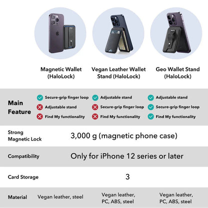 MagSafe Portemonnee, ESR, Findy my Wallet 3C, Zwart