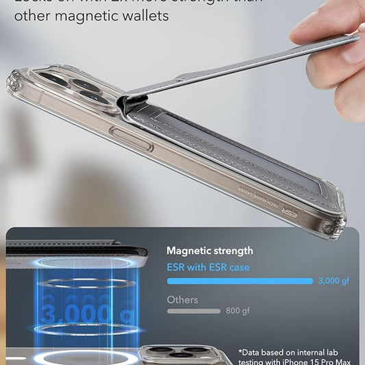 Magsafe Portemonnee, ESR, Grijs