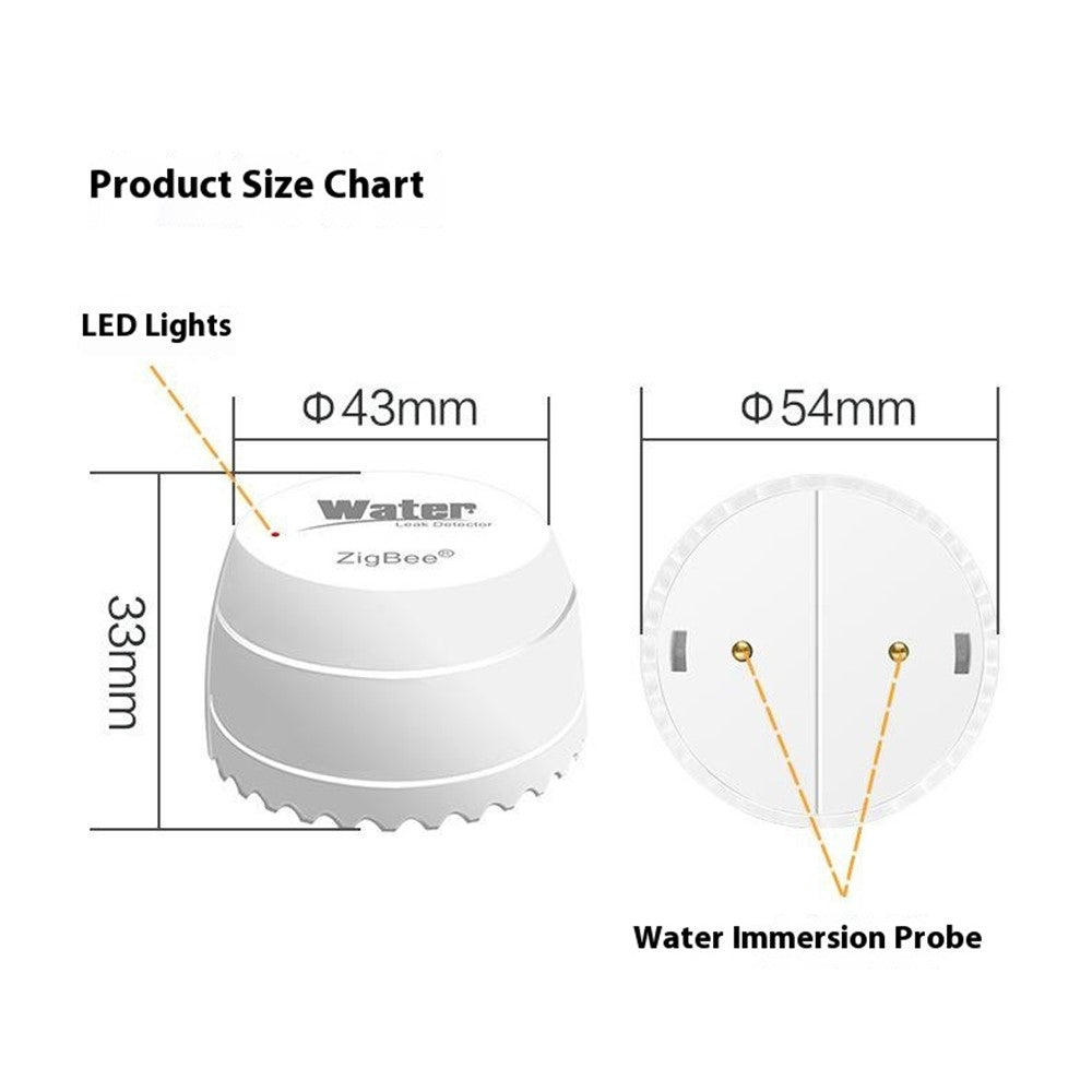 Waterlekkage Detectiesensor OEM SQ500B, Wi-Fi