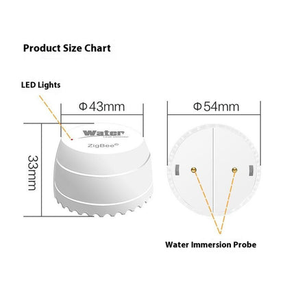Waterlekkage Detectiesensor OEM SQ500B, Wi-Fi
