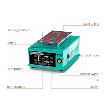 RF4 Peace Touchscreen Display Scheidingsstation